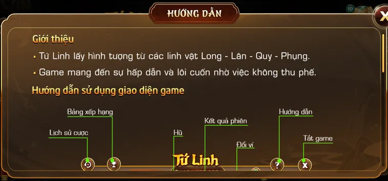 Kho Báu Tứ Linh Tại iWin Club Hành Trình Săn Jackpot Bùng Nổ Nhất