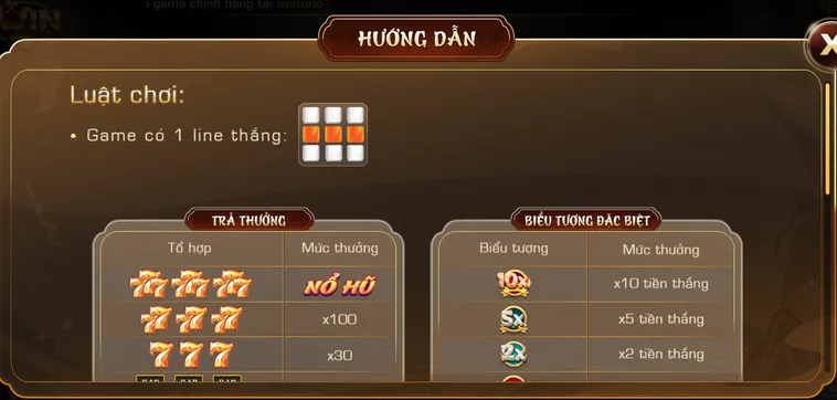 Chiến Thắng Rực Rỡ Cùng Minigame 777 Tại iWin Club Rinh Quà Khủng