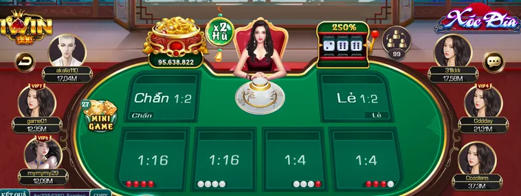 Bùng Nổ Đam Mê Cá Cược Cùng Tựa Game Xóc dĩa Tại iWin Club Uy Tín Hàng Đầu